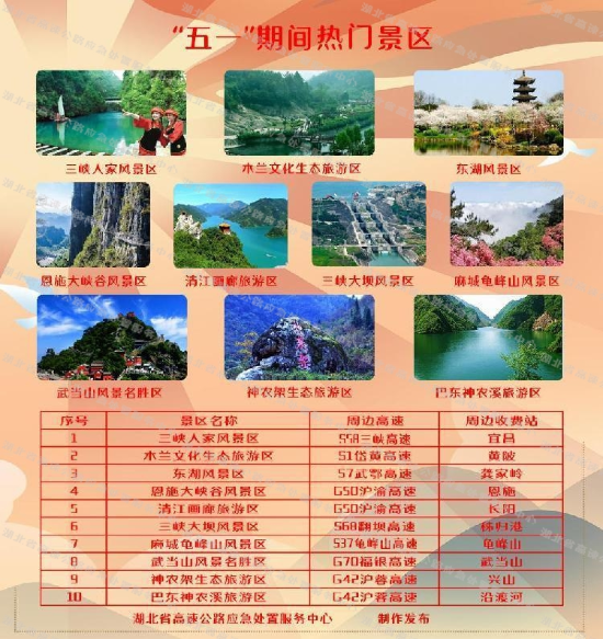 正在上傳...